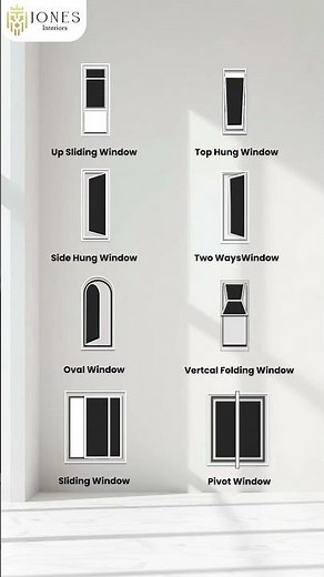 Types of Windows Explained | Choose the Perfect Window for Your Home