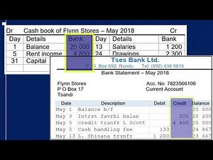Accounting grade 10/11. Bank reconciliation