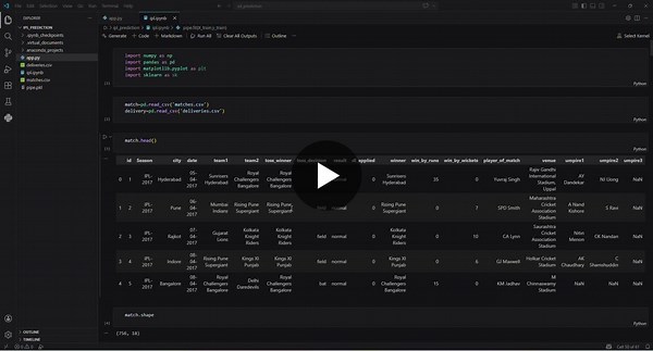 IPL Match Analysis with Python and Machine Learning | Pratixa Jayani posted on the topic | LinkedIn