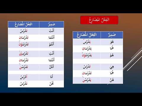 Fiil Madhi dan Fiil Mudhori'