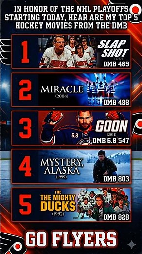 Top 5 Hockey Movies Ever 🏒 NHL Playoffs Edition | DMB Rankings