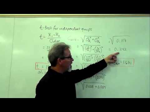 t-tests: Independent Samples t-test Calculation