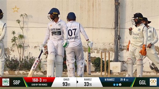 3rd Session Highlights | Ghani Glass vs SBP | President Trophy | 2025-26 | Day 2 | PCB | M2V1S #Presidentstrophy | #GhaniGlassvSBP | #pcb | Pakistan Cricket Team