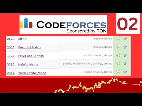 S01E02 : CodeForces 800 Easy Rating for Beginners | TECH_ED