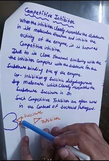 NEET2026 DIRECT NCERT QUESTIONS CHAPTER BIOMOLECULES COMPETITIVE INHIBITORS CLASS11