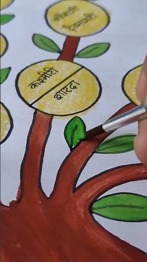 A Tree of languages and their scripts..✍🏼🌳 #creative #calligraphy #art #language