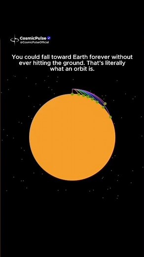 You’re Falling Through Space Without Ever Hitting Earth 🤯