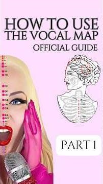 🎶The Official 2026 Singing Guide: Part 1 🎤