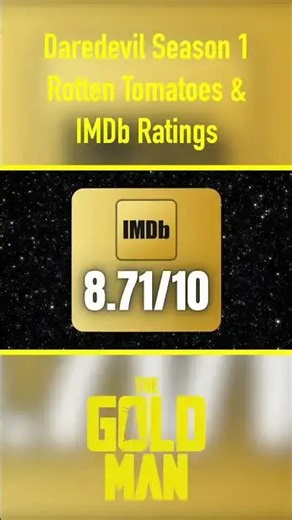 Daredevil season 1 Rotten Tomatoes & IMDb ratings #shorts