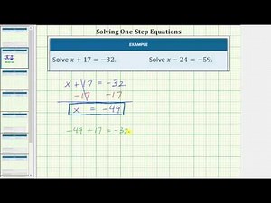 Solving One Step Equations Using Addition and Subtraction (Integers)