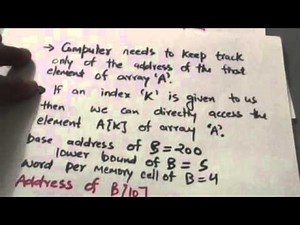 REPRESENTING A LINEAR ARRAY(DATA STRUCTURE-4)