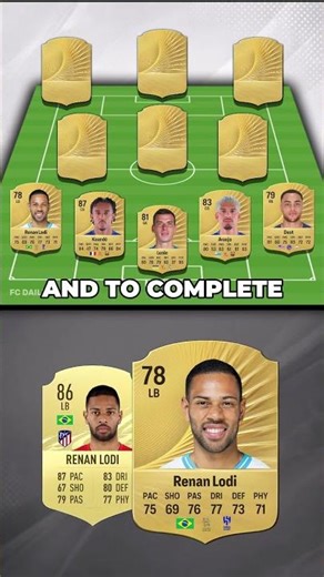 FIFA 21 La Liga WONDERKIDS Now! 😲 #fc26