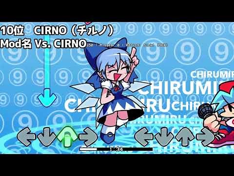 かわいい女性キャラクターランキング #1【フライデーナイトファンキン】