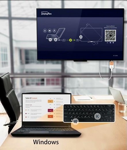 EZCast Pocket PLUS「無線投影」操作方法