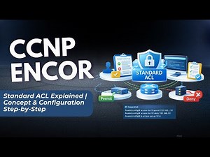 Access Control List, Standard ACL understanding and Standard ACL Configuration