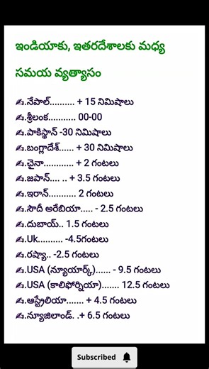 ఇండియాకు ఇతర దేశాలకు సమయ వ్యత్యాసం | Time Difference Between India and Other Countries 🌍⏰