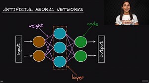 Artificial Neural Networks - Deep Learning Dictionary