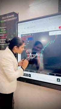 Scalping with Retest Entry – 90% Accurate Setup #scalpingstrategy