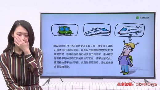 有道卢菲菲菲常记忆课程，卢菲菲记忆大师 教你提升记忆力