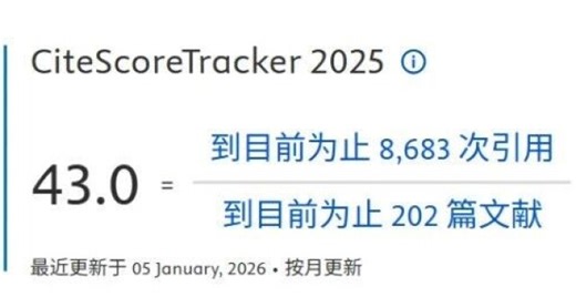 iMeta 实时CiteScore 达到43.0_腾讯新闻