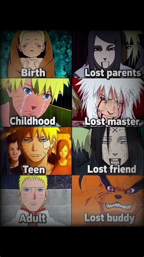 Naruto’s Life in One Picture 💔 From Birth to Lost Buddy 🥺