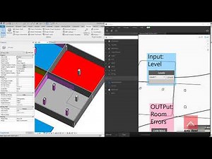 Dynamo Wall Finishes
