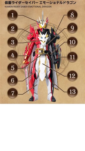 仮面ライダーセイバーとエモーショナルドラゴンの魅力