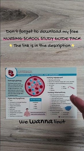 Leukemia Nursing Interventions | NCLEX® Review