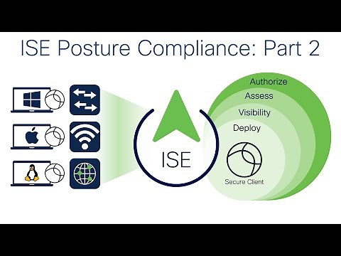 ISE Posture Compliance - Part 2