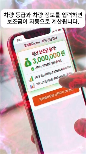 How to Get Up to 8 Million Won in Early Scrapping Subsidies in 2026 (If You Make a Mistake in You...