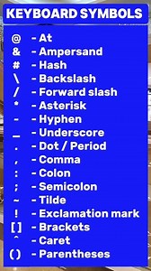 Keyboard Symbols | Learn Daily