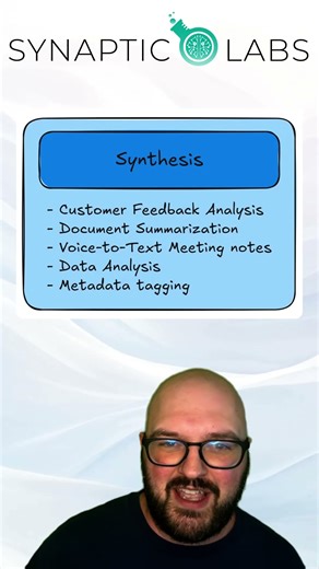 Use AI to Synthesize Information #ai #chatgpt #artificialintelligence