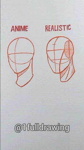 How to draw 3/4 view Head Tutorial ✏ #tutorials #howtodraw #sketch #head #drawing #anime