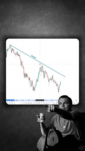 Trading Book 📚 #shorts #crypto #forex #trading #patterns