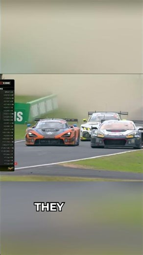 Bathurst 12 Hour spins and saves that had us shaking #racing #motorsport