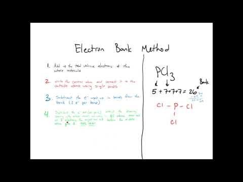 U03.M2.03 - Drawing Lewis Dot Structures