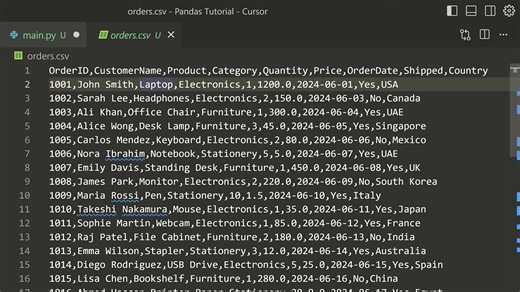 Learn Pandas in 30 Minutes - Python Pandas Tutorial