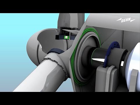 DEHNdetect: The Lightning current measuring system