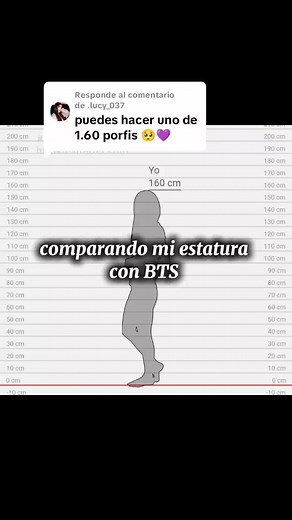 Respuesta a @.lucy_037aquí está tú pedido espero que te guste ☺️. #paratiiiiiiiiiiiiiiiiiiiiiiiiiiiiiii #pyfツ #jhope #junghoseok #mang #rm #kimnamjoon #koya #jin #kimseokjin #rjbt21 #jungkook #jeonjungkook #cooky #jimin #parkjimin #chimmi #suga #yongi #agustd #shooky @BTS