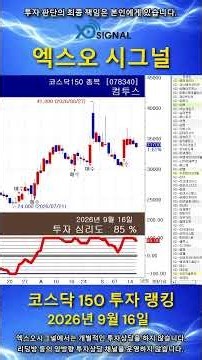 [2026년9월16일] 코스닥 150 종목 투자매력도 랭킹 #주식 #코스닥 #코스닥150 #투자전략 #매매시그널 #차트분석 #유망종목 #펌텍코리아 #코스메카코리아 #위메이드맥스