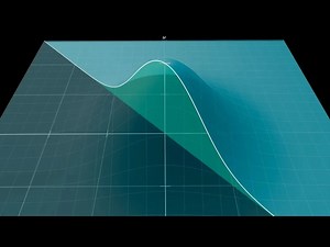 '一个漂亮的原因：为什么高斯+高斯=高斯' - 3Blue1Brown