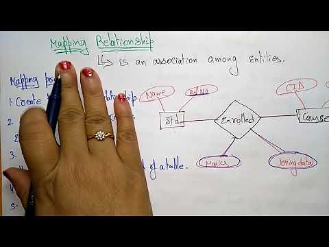 Mapping relationship in dbms | DBMS | Lec-13 | Bhanu Priya