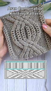 418K views · 6.4K reactions | How to knit Cable Stitch (panel of 44 stitches) #cableknitting #knitted #knittingdesign #knitstitch | Free Knitting Patterns | Facebook