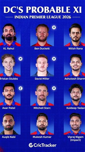 Tata ipl T20 all Tim 2026 #tata #india #t20