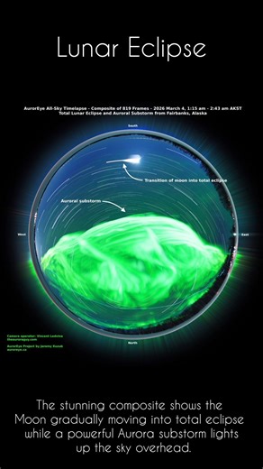 Epic Lunar Eclipse with Bright Aurora! 🌕✨ #space
