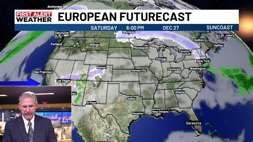 With ABC7 Meteorologist Mike Modrick | ABC7 Sarasota - WWSB