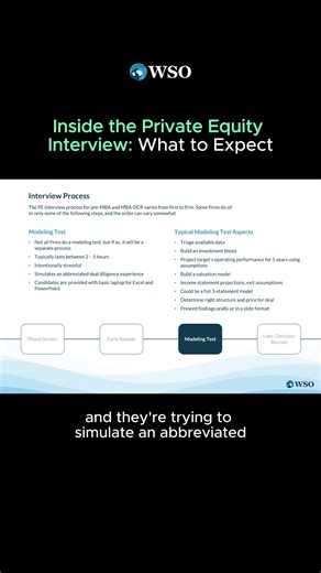 Preparing for a private equity interview? 🤔 Here's a summary of what to expect in each round and the types of questions interviewers will ask 🙌 -------- ⚡ WSO Academy has helped thousands break into 6-figure finance careers. Interested? Learn more about us ▶️ link in bio. #privateequity #wallstreet #investmentbanking