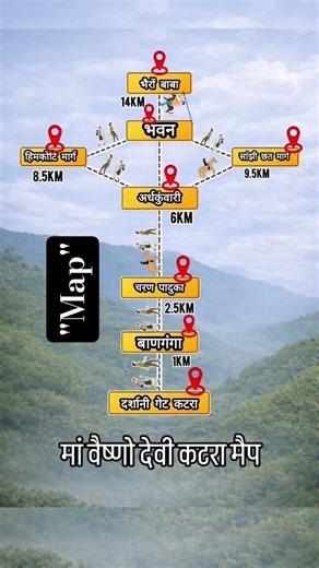 Katra to Bhawan Full Route 🛕 | Vaishno Devi Map Explained 🙏