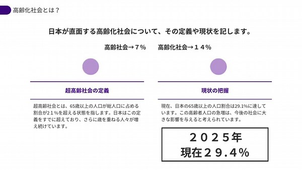 【解説】日本の高齢者人口　現状と課題