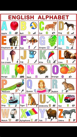 258K views · 1.6K reactions | ABCDE song for kids #abcd #ABCDE #fypchalle #ABCNews #ABCDEFG #fy #kids #abcd #facebookreelsviral #fypchalle #facebookreelsv A B C D | A B C D | Facebook